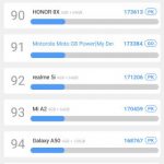 Moto G8 Power review romana