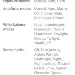 Motorola Edge Plus review in romana