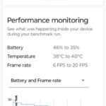 Motorola Edge 30 Ultra review in romana